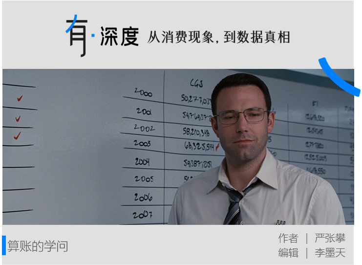 大唐不夜城的本质是不卖门票的迪士尼