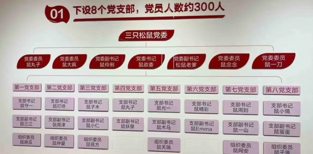 微信图片_2025-11-25_112427_902.png 微信图片_2025-11-25_112427_902.png