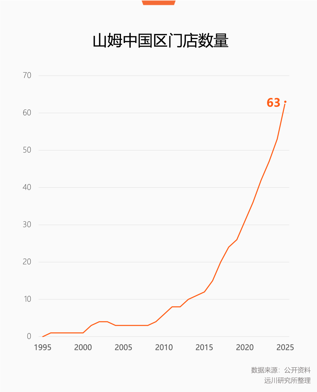 640 (5).png 640 (5).png