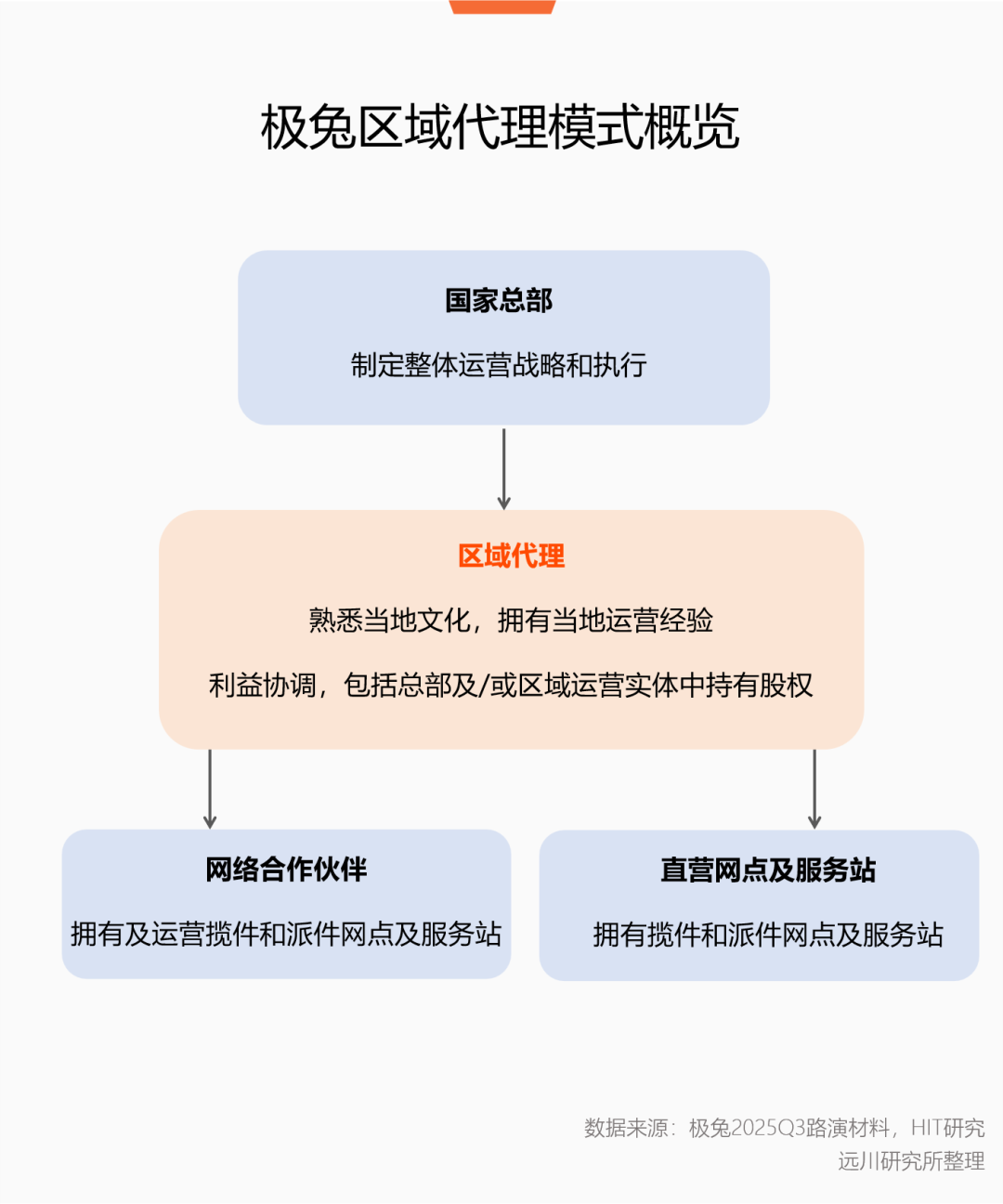 640 (7).png 640 (7).png